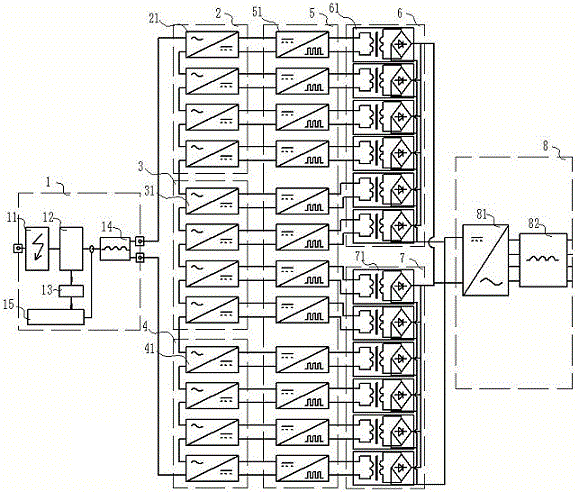 一种模块化配电网电力电子变压器的制作方法与工艺