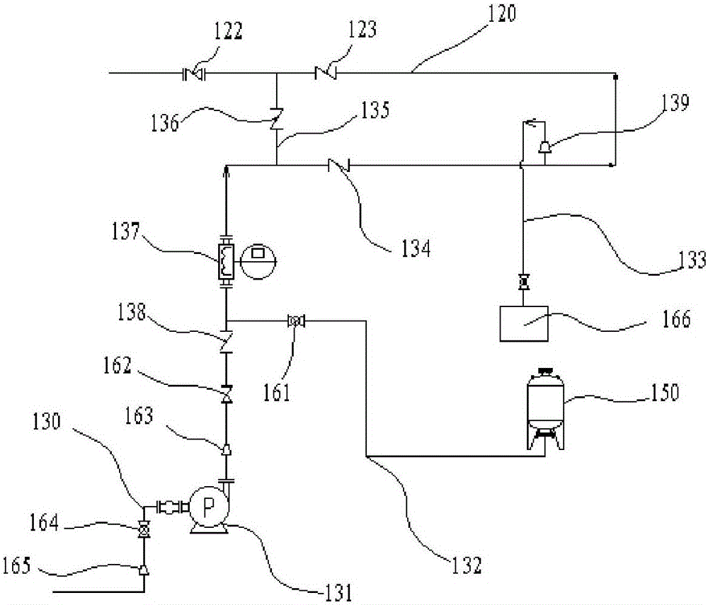 一种供水系统的制作方法与工艺