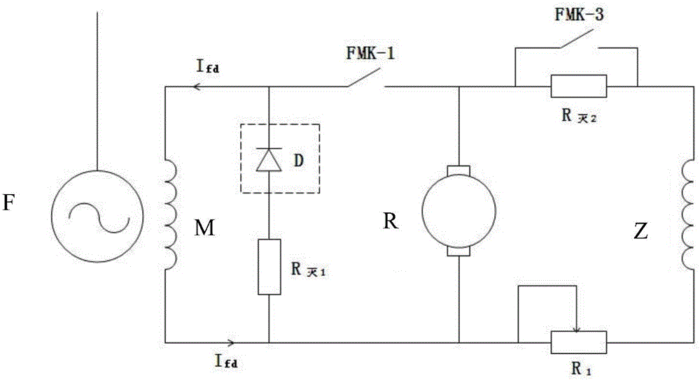 一種發(fā)電機(jī)滅磁電路的制作方法與工藝