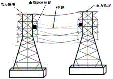电力铁塔的制作方法与工艺
