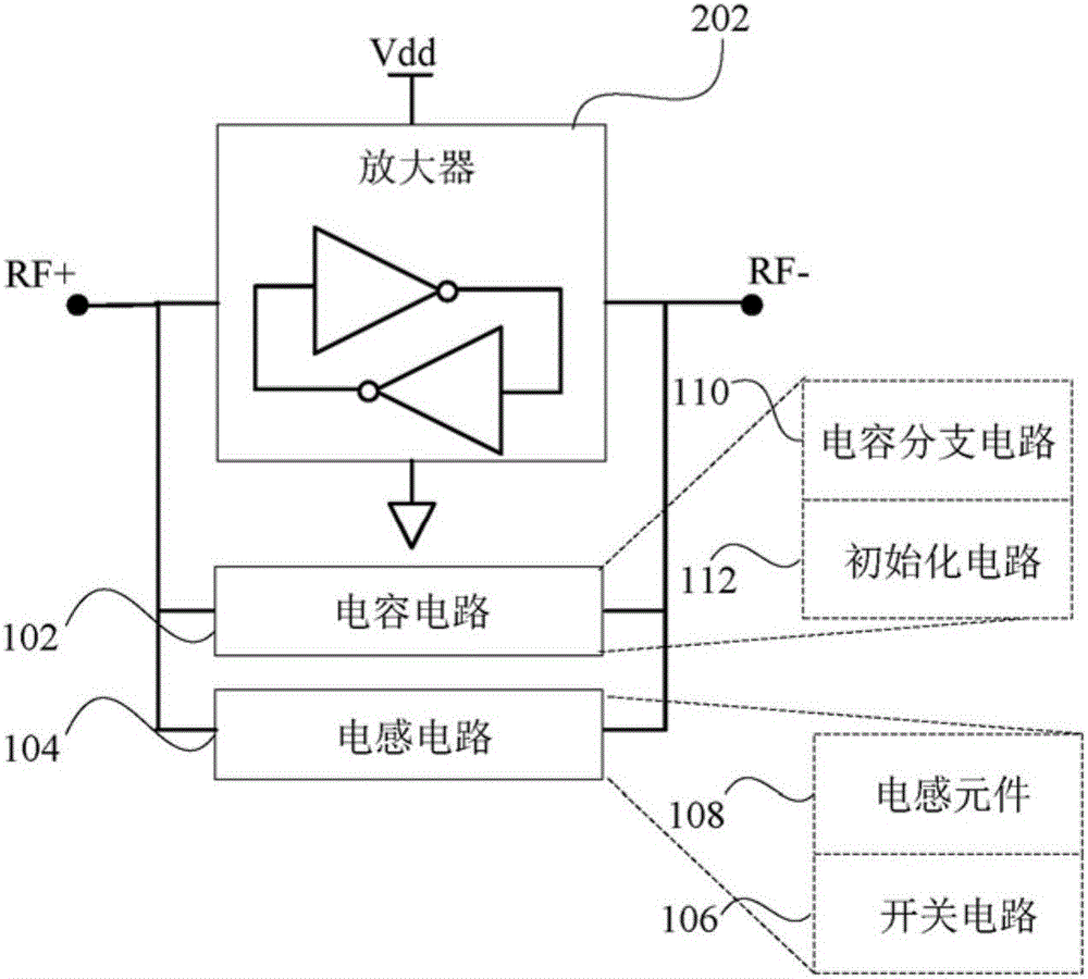 用于振荡器的电容器布置的制作方法与工艺