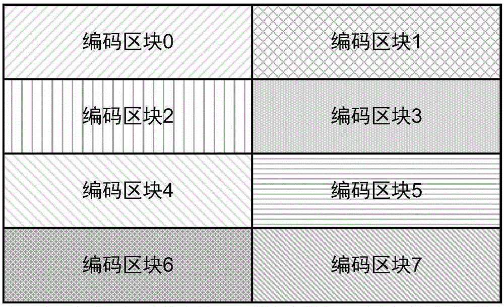 影像處理系統(tǒng)及影像處理方法與流程