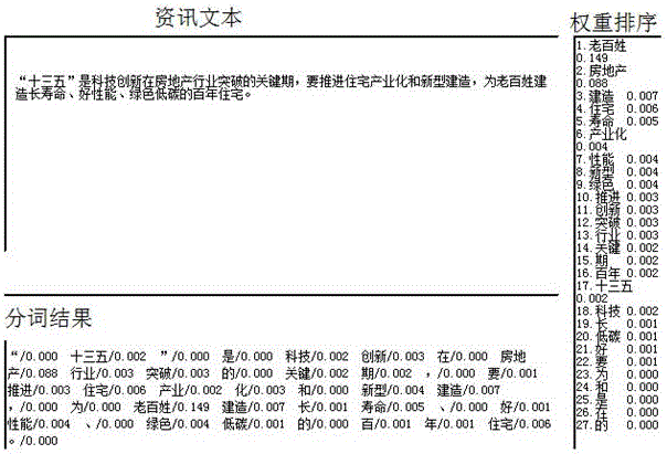 文本內(nèi)容顯著性區(qū)域的局部特征抽取方法及系統(tǒng)與流程