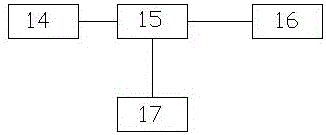 一種高壓吹瓶壓縮機吹氣系統(tǒng)的制作方法與工藝