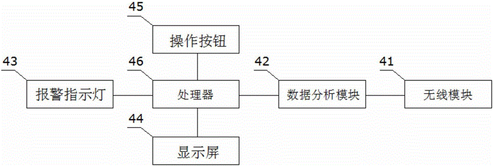 自发射便携式隧道施工安全预警系统的利记博彩app与工艺