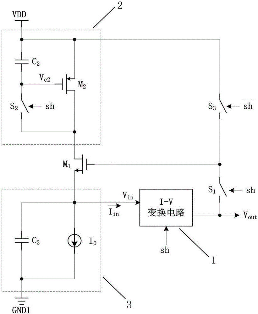 I‑V转换模块的制作方法与工艺