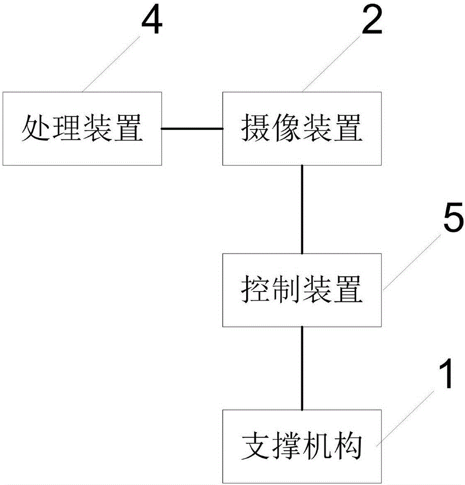 一種停車場車牌識別一體裝置的制作方法