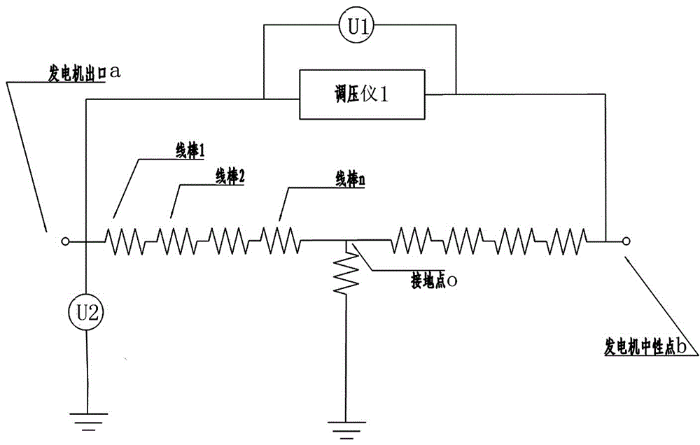 一種水輪發電機定子接地故障定位裝置的制作方法