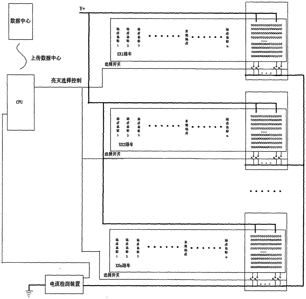 一種公交電子站牌的制作方法與工藝