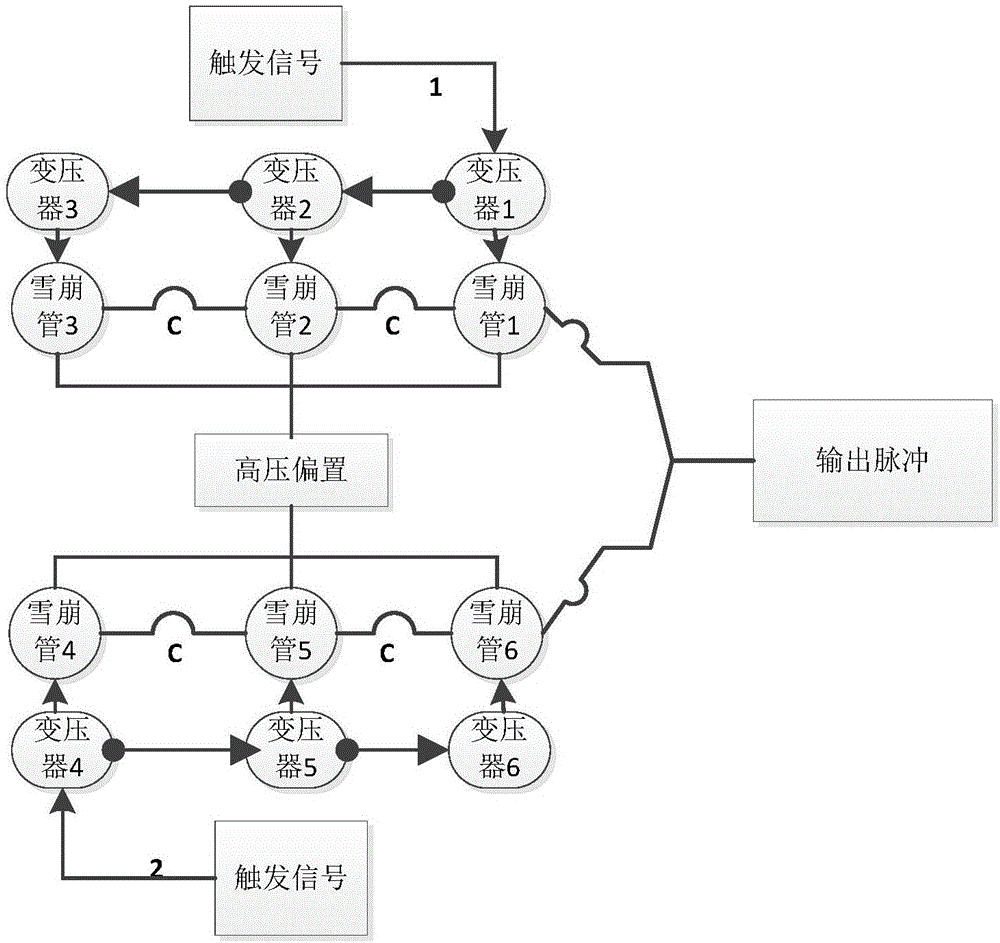 微功率高幅度納秒級(jí)極窄脈沖產(chǎn)生電路的制作方法與工藝