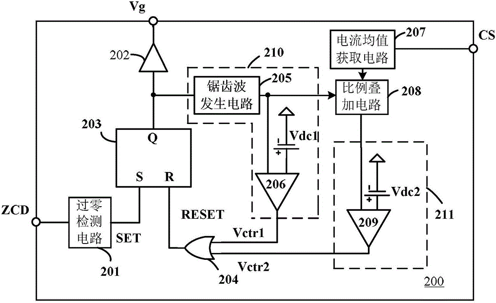 LED驅動裝置及其控制電路的制作方法