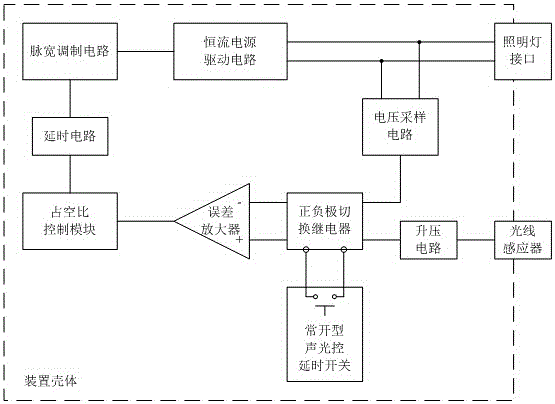 一種自適應(yīng)漸變亮度聲光控照明控制裝置的制作方法