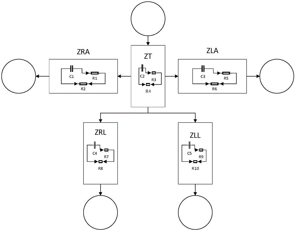 一種生物電阻抗測量系統的制作方法與工藝