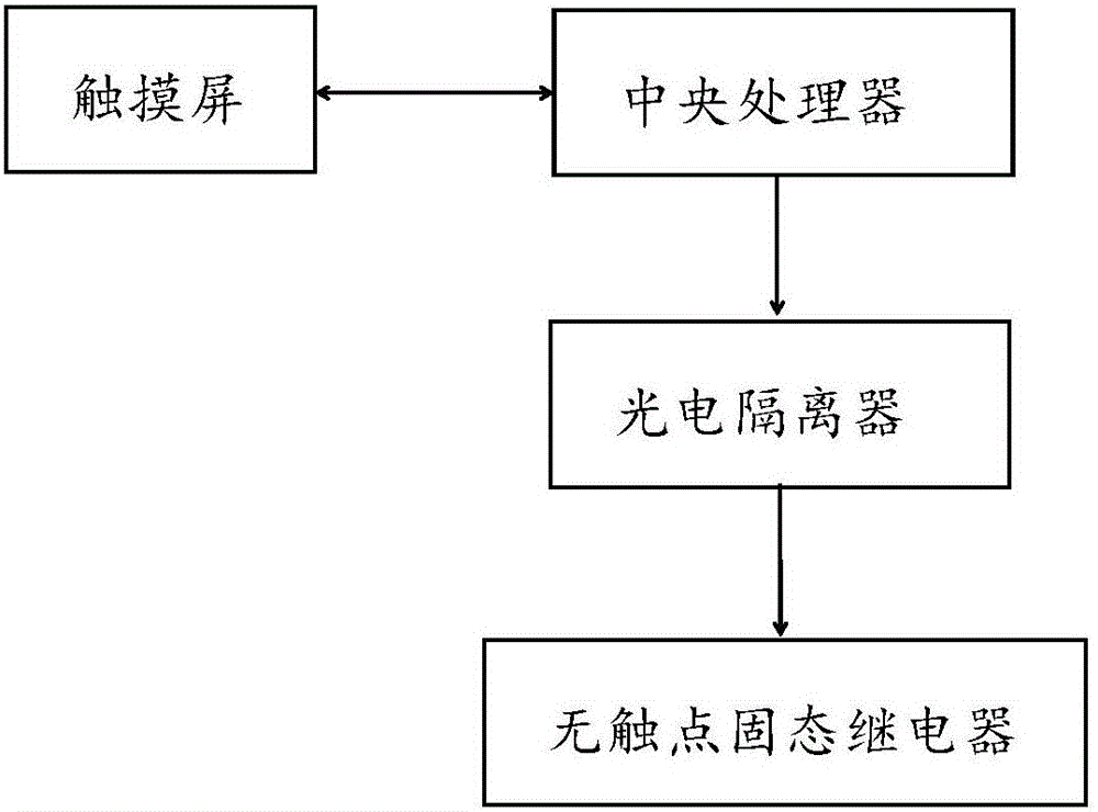 一種油浸式電力變壓器充氮滅火裝置的制作方法