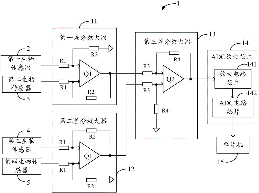 微信号精密测量电路的制造方法与工艺