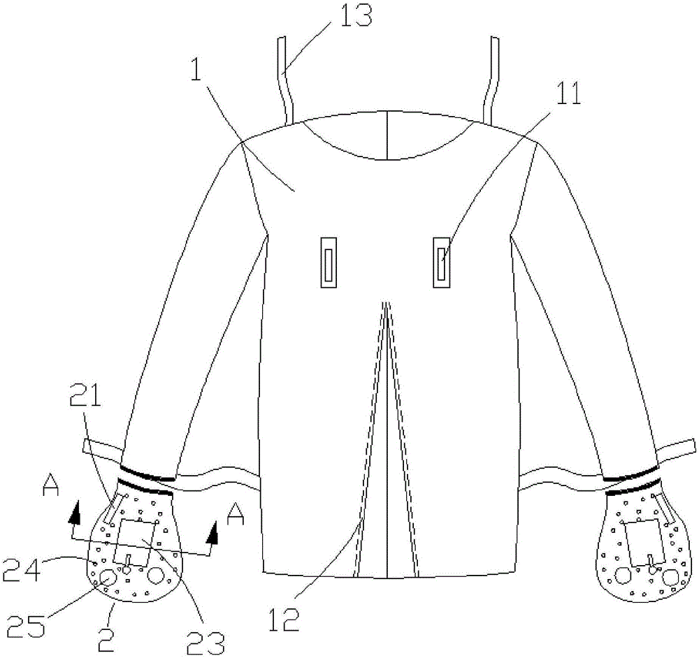 醫用防拔管反穿約束服的制造方法與工藝