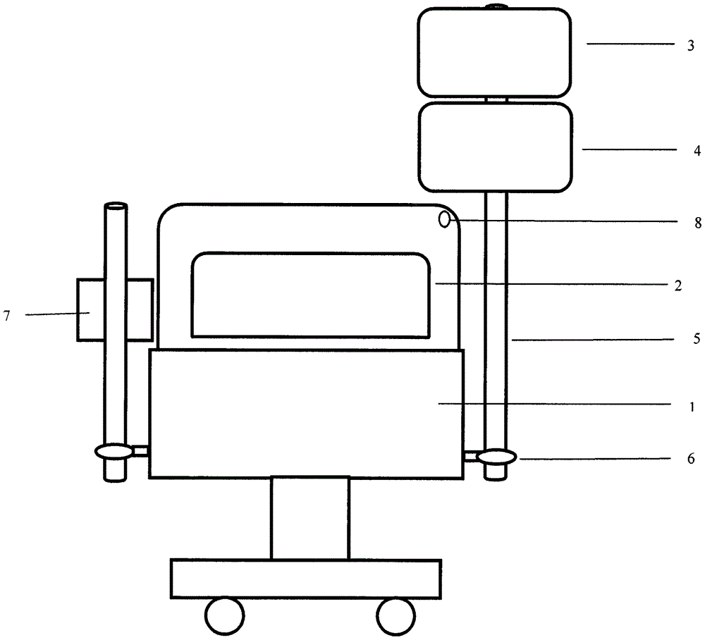 帶監(jiān)護(hù)設(shè)備及平板電腦的新生兒暖箱的制造方法與工藝