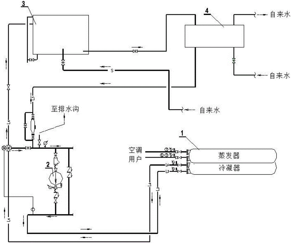 一种热交换冷却水系统的制作方法