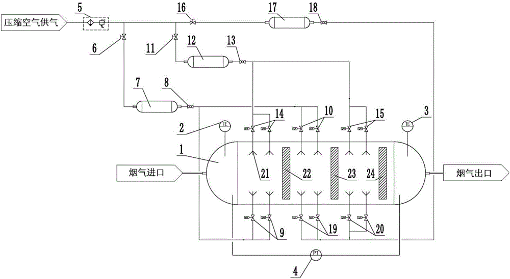 一種用于SCR反應(yīng)器的吹灰系統(tǒng)的制造方法與工藝