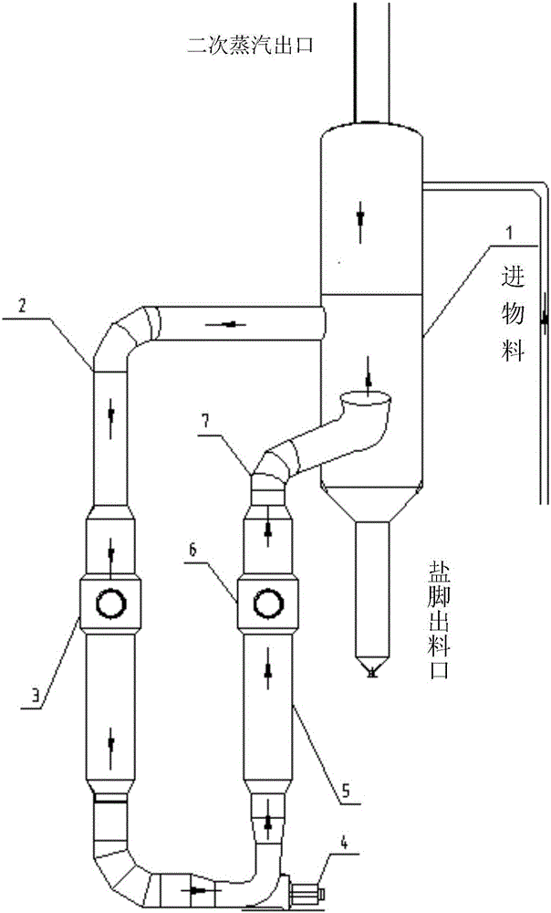 单循环泵双加热室蒸发装置的制造方法