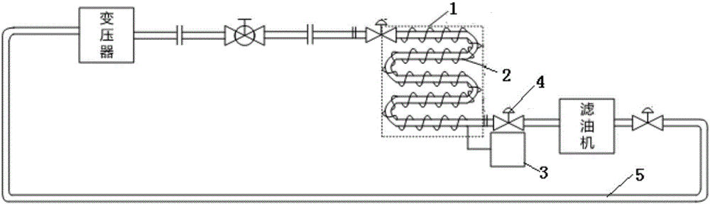 变压器油电磁感应辅助加热装置的制造方法