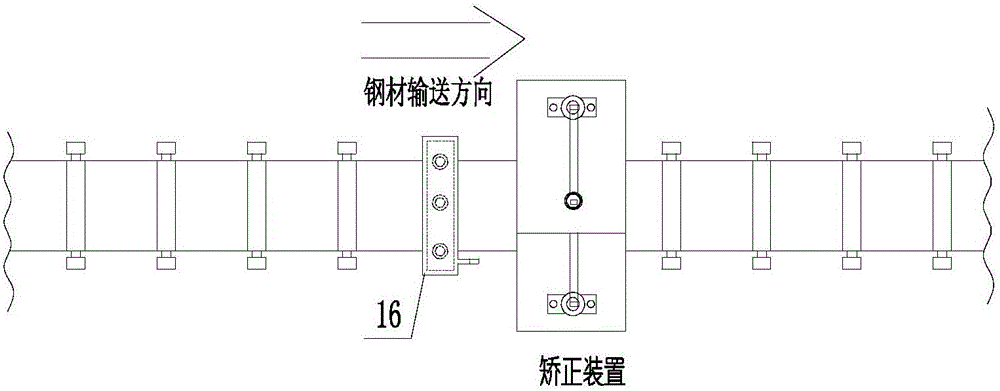 C型门架槽钢矫正装置的制造方法