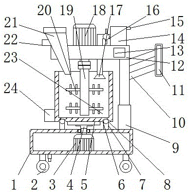 一種預粉碎型和面機的制造方法與工藝