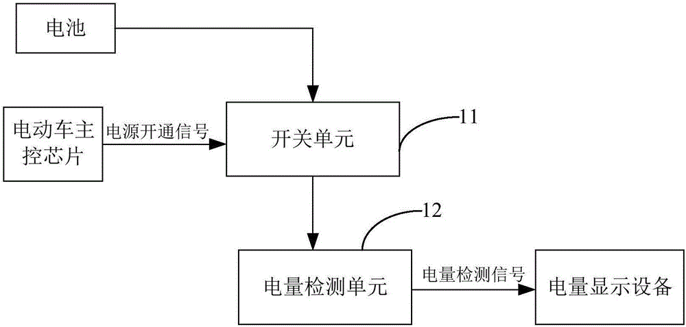 一种电池电量检测电路、电动车控制板及轻便电动车的制造方法与工艺