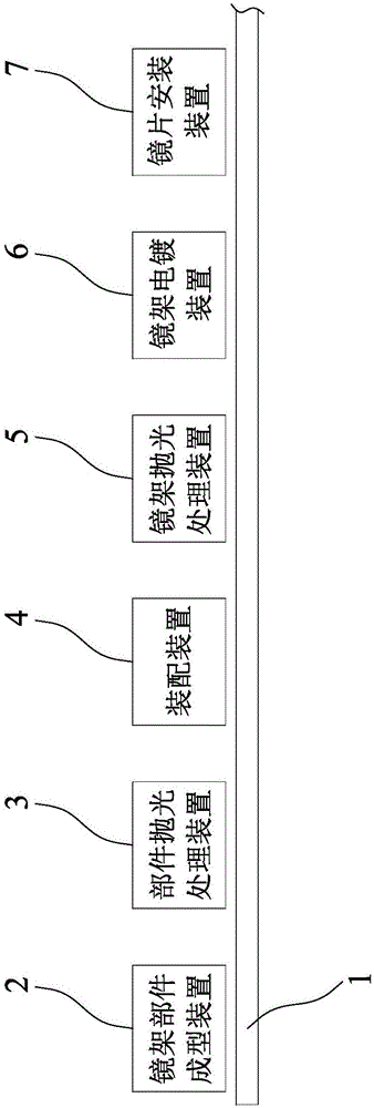 液態(tài)金屬眼鏡的制作系統(tǒng)的制造方法與工藝