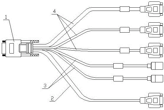 一种连接管理单元与操作显示终端设备的高密度线缆的制造方法与工艺