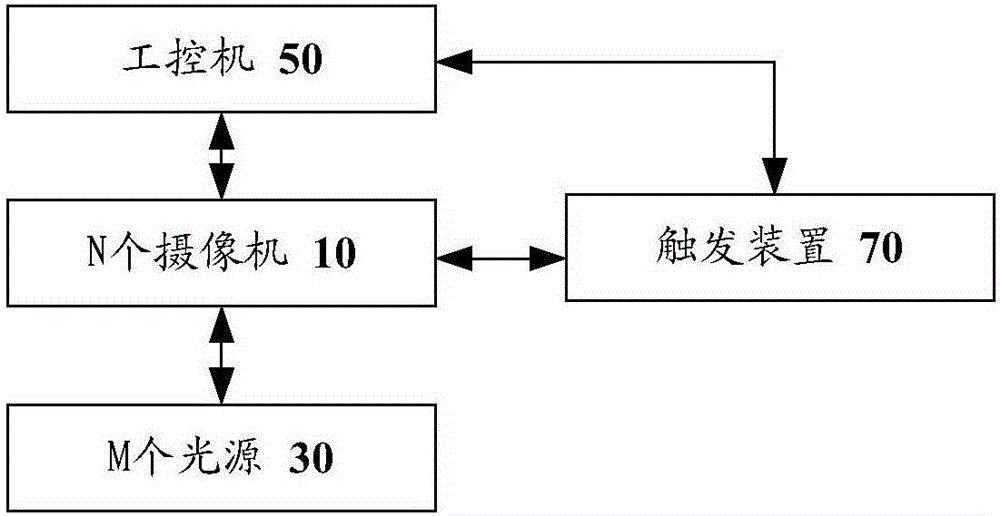 条码信息的处理系统的制造方法与工艺