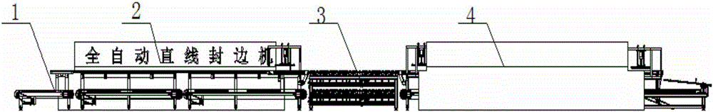 数控下回料两台封边机生产线的制造方法与工艺