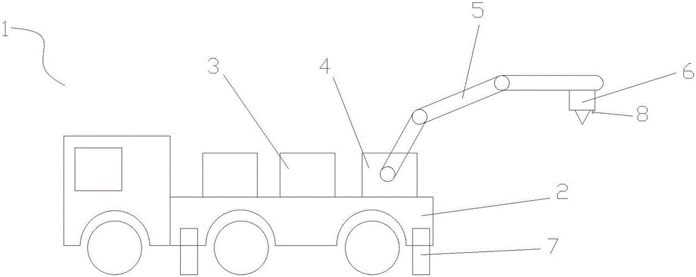 一种智能集成移动式现场3D打印设备的制造方法与工艺