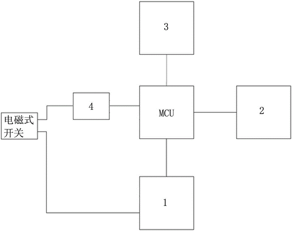 一種可遠程監(jiān)控的配電控制電路的制造方法與工藝