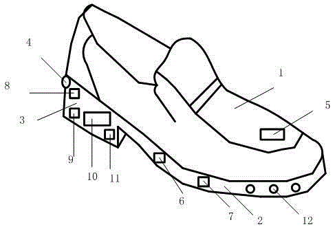 一種多功能智能鞋的制造方法與工藝