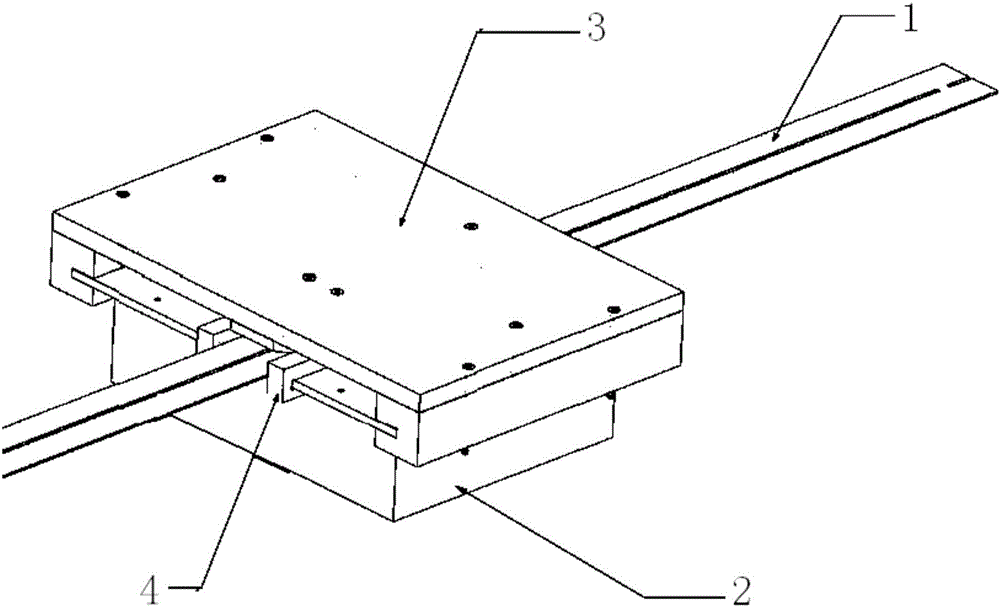 变轨式PCB直线分离设备的制造方法与工艺