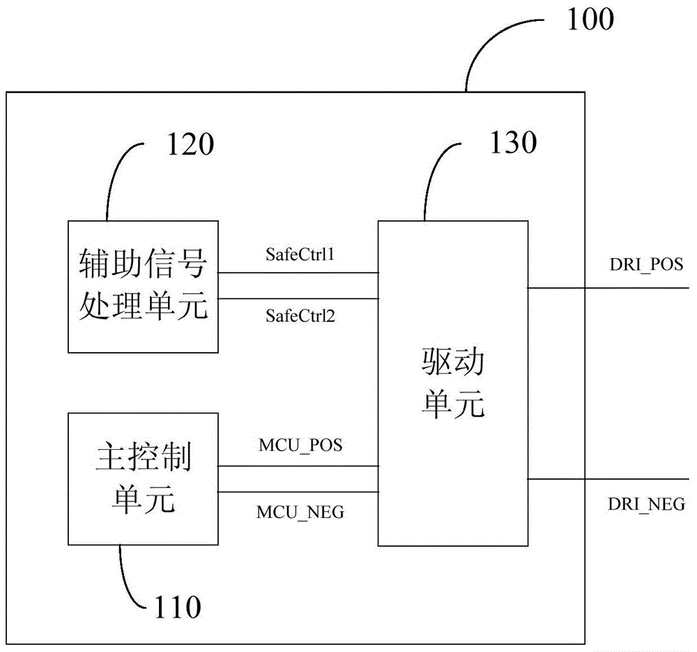 電池管理系統及包括其的車輛以及控制電池繼電器的方法與制造工藝
