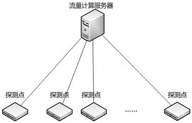 一种信息处理装置及系统的制造方法