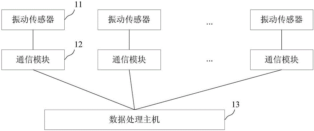 一种列车定位装置及方法与制造工艺