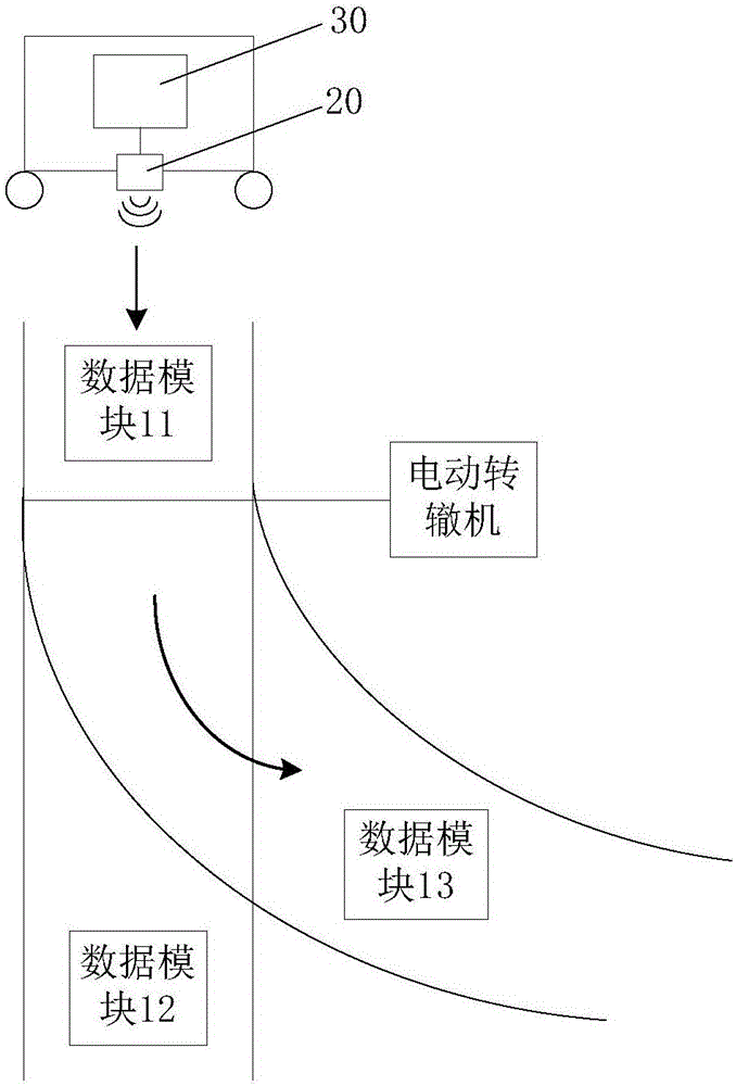 用于电动转辙机的拒动检测装置的制造方法