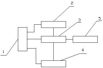 噴泉控制系統(tǒng)的制造方法與工藝