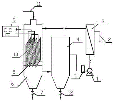 一种分体式电絮凝膜处理废水装置的制造方法