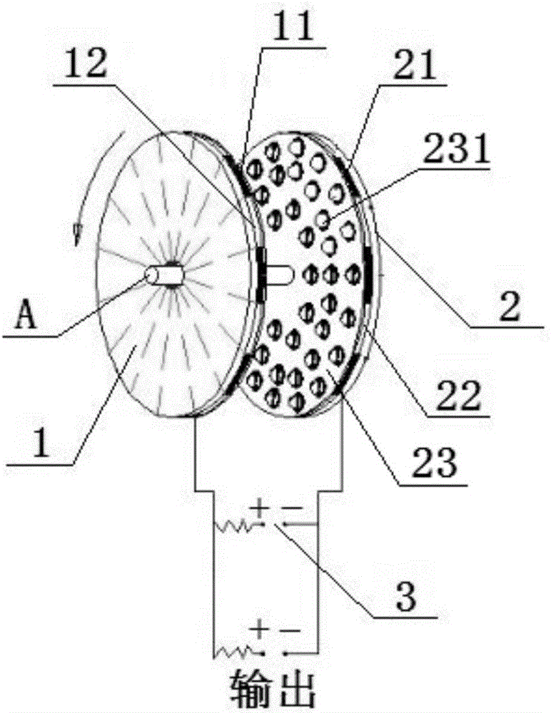 一種基于逆向電潤濕技術(shù)的發(fā)電車輪、應(yīng)用及其發(fā)電自行車的制造方法與工藝