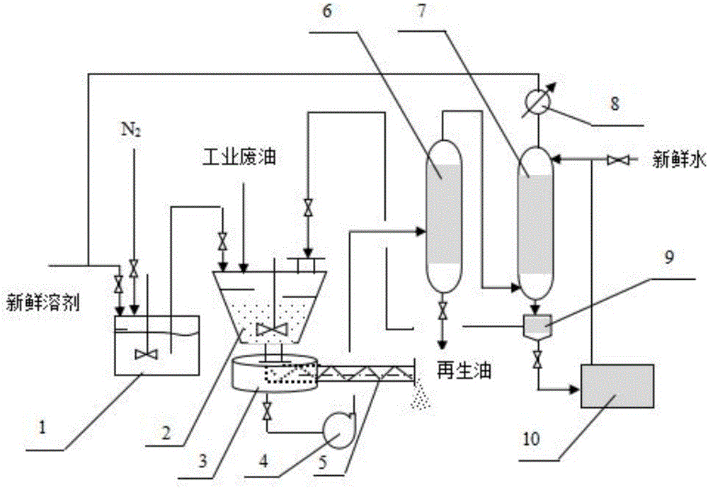 一种含固体颗粒的工业废油萃取装置的制造方法