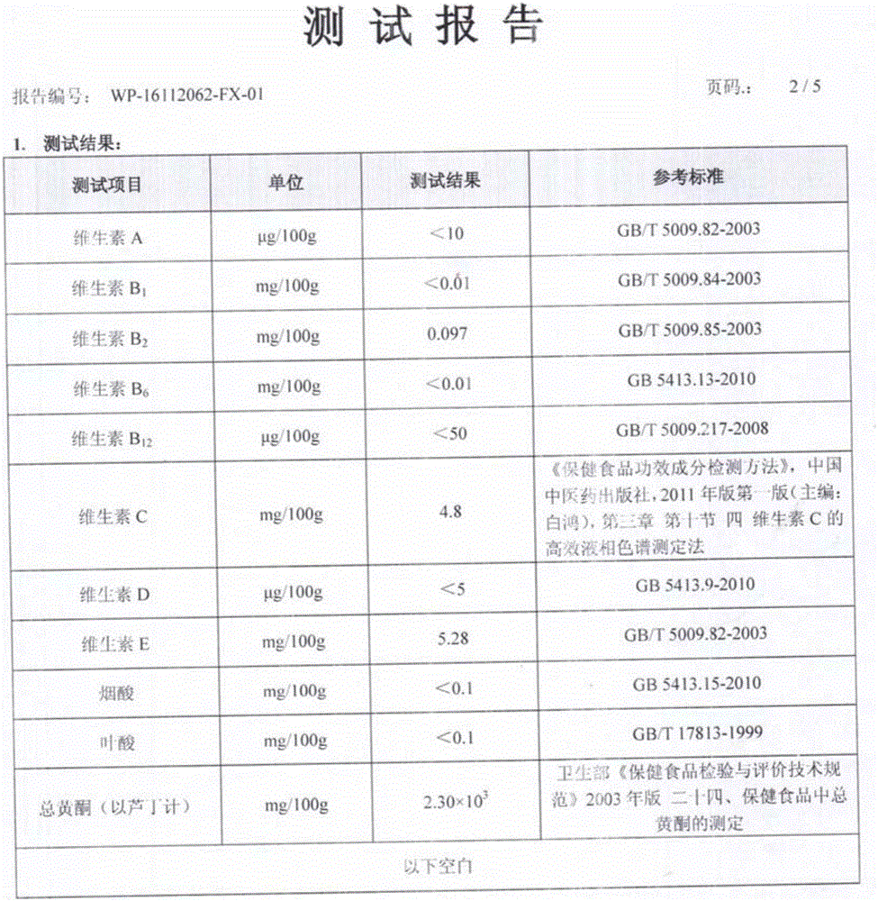 一種飲品沖劑的制備方法與制造工藝