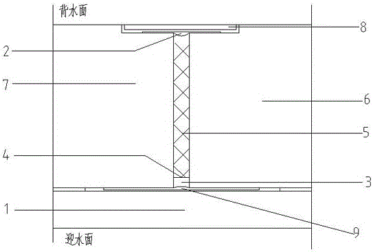 一種地下室底板的沉降縫構(gòu)造的制造方法與工藝