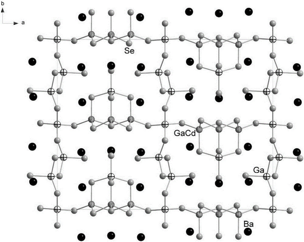 硒鎵鎘鋇化合物及其制備方法、硒鎵鎘鋇晶體及其制備方法和應(yīng)用與制造工藝
