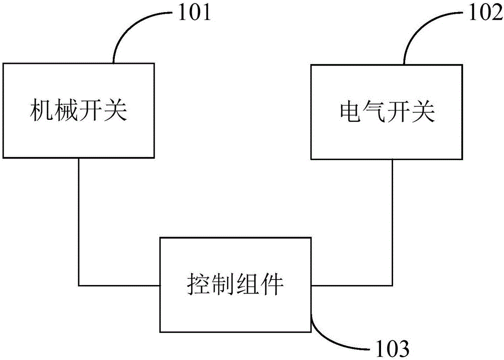 一種汽輪機及用于汽輪機的直流油泵啟停控制系統的制造方法與工藝