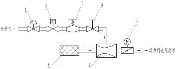 一种V型一体化天然气压缩机空燃比控制系统的制造方法与工艺