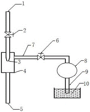 一种用于吸入式离心水泵真空吸水的喷射装置的制造方法